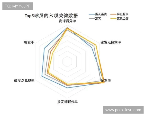 足球历史巅峰球星六边形图全面解析与排名评比